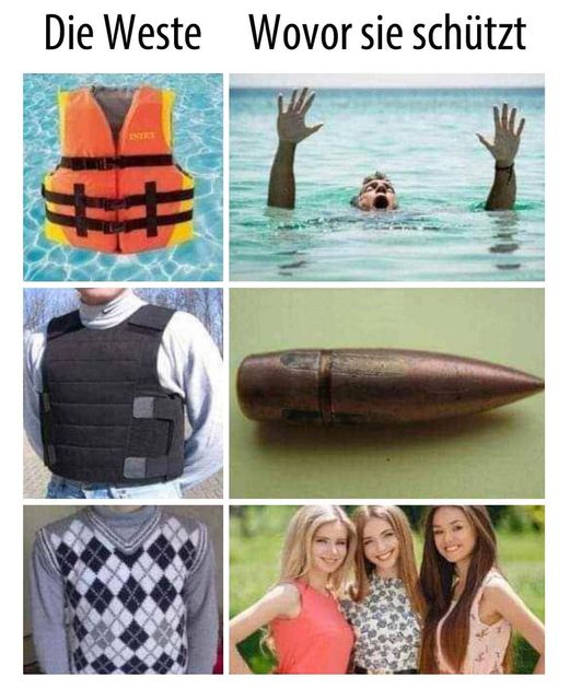 Die Weste, Wovor sie schützt