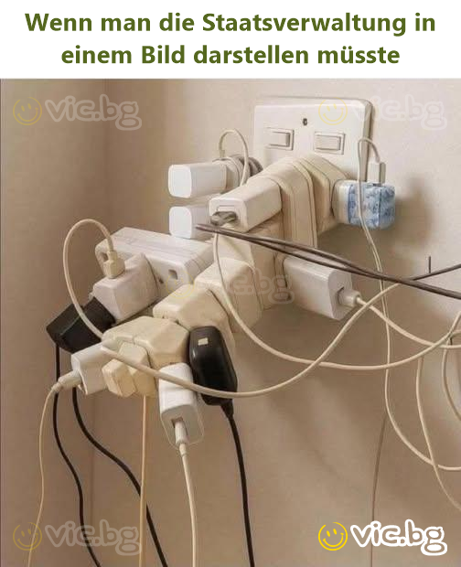 Wenn man die Staatsverwaltung in einem Bild darstellen müsste