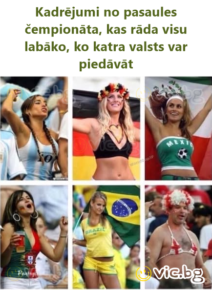 Kadrējumi no pasaules čempionāta, kas rāda visu labāko, ko katra valsts var piedāvāt