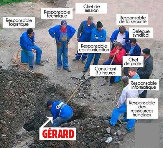 Gérard