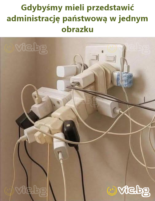 Gdybyśmy mieli przedstawić administrację państwową w jednym obrazku