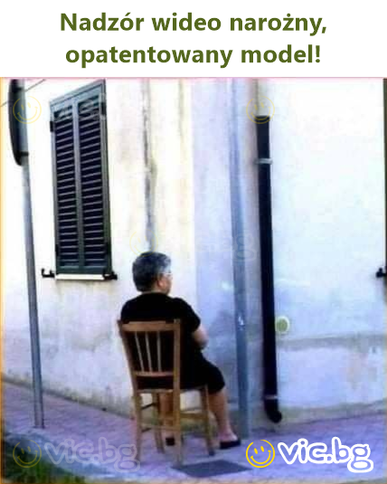Nadzór wideo narożny, opatentowany model!