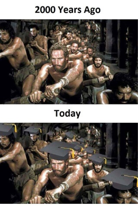 2000 Years ago and today