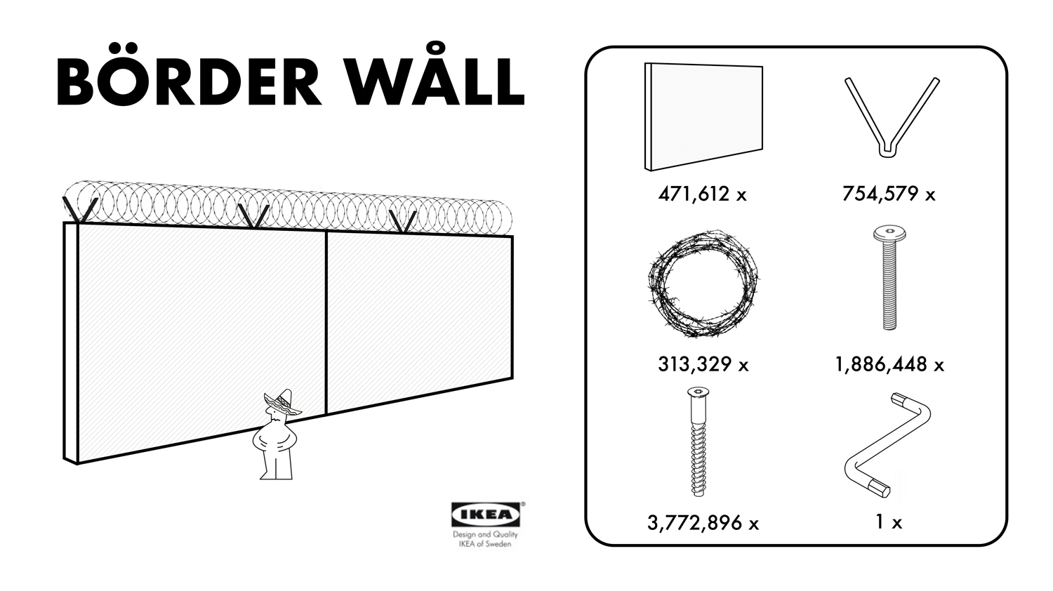 Border wall 