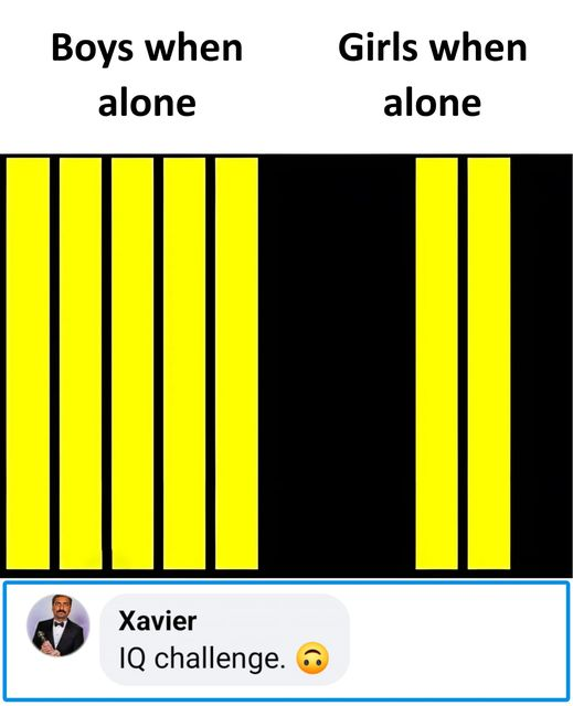 Boys when alone vs Girls when alone