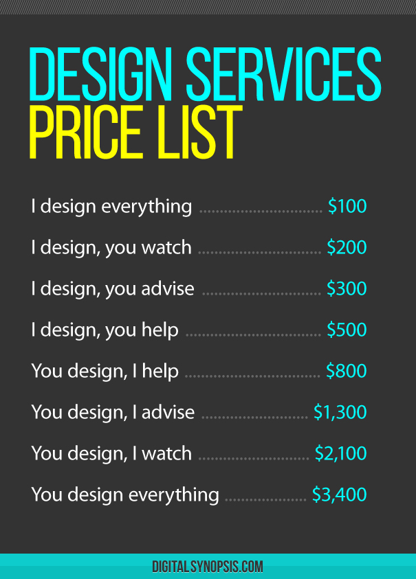 Designer prices I do the job, you watch