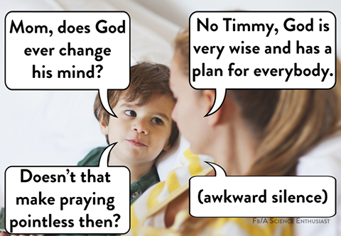Does god even change his mind? 