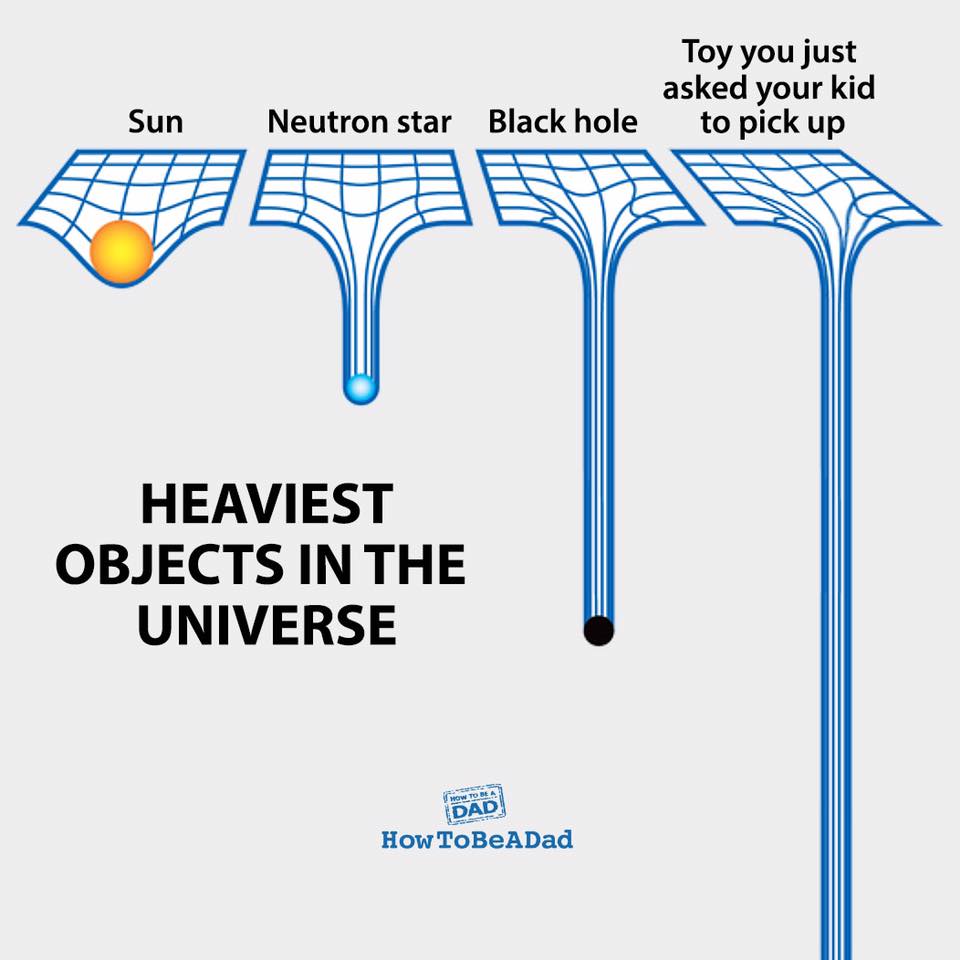 Heaviest objects in the Universe: 1. Sun 2. Neutron star 3. Black hole 4. Toy you just asked your kid to pick up
