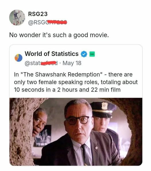 No wonder it's such a good movie. In "The Shawshank Redemption" - there are only two female speaking roles, totaling about 10 seconds in a 2 hours and 22 min film