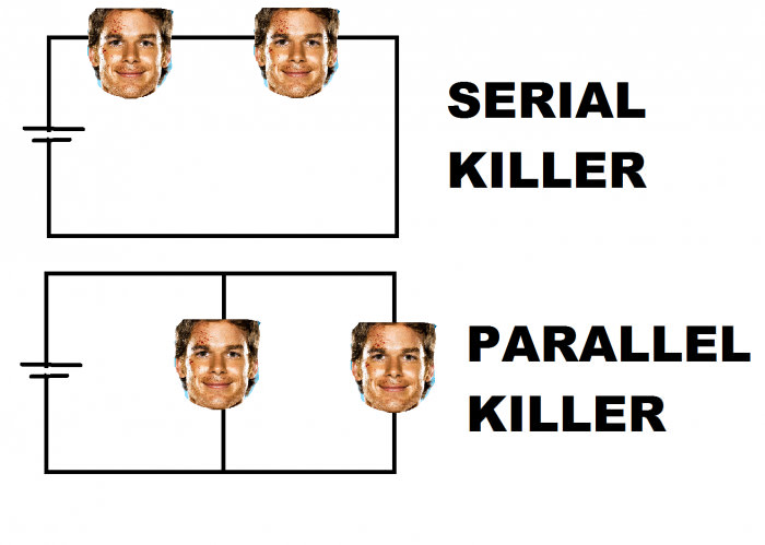 Serial and paraller killers 
