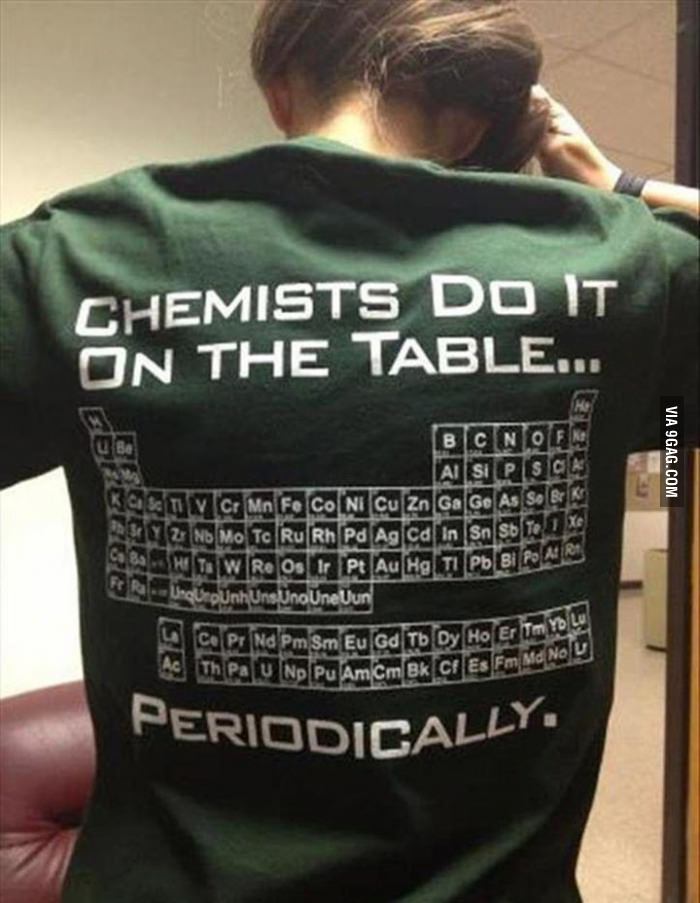 This is the reason why I love Chemistry. 