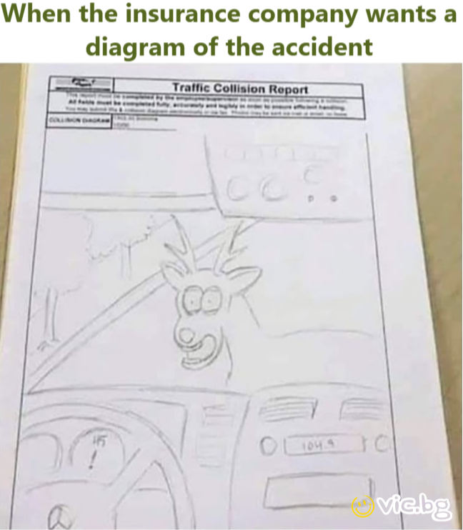 When the insurance company wants a diagram of the accident