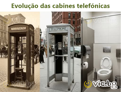 Evolução das cabines telefónicas