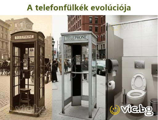 A telefonfülkék evolúciója