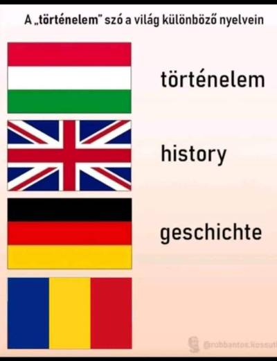 A "történelem" szó a világ különböző nyelvein