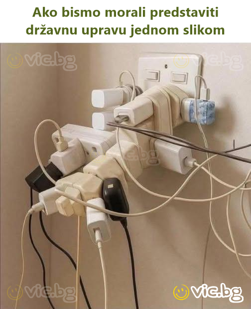Ako bismo morali predstaviti državnu upravu jednom slikom