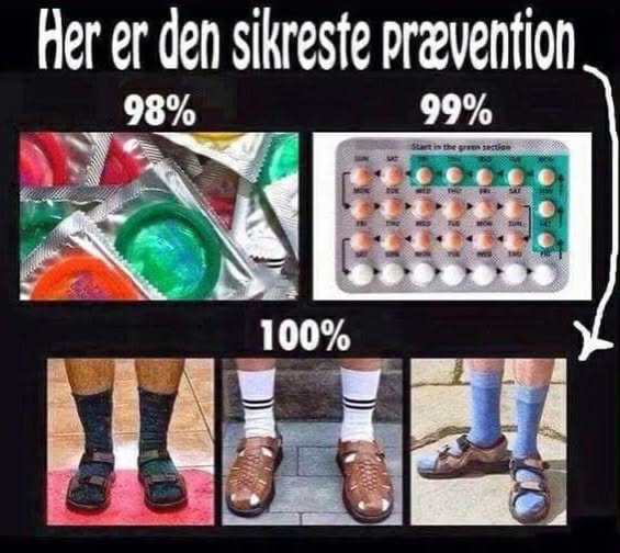 Her er den sikreste prævention