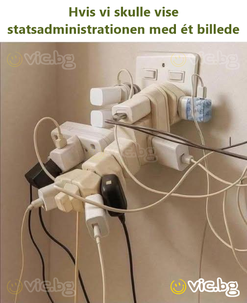 Hvis vi skulle vise statsadministrationen med ét billede