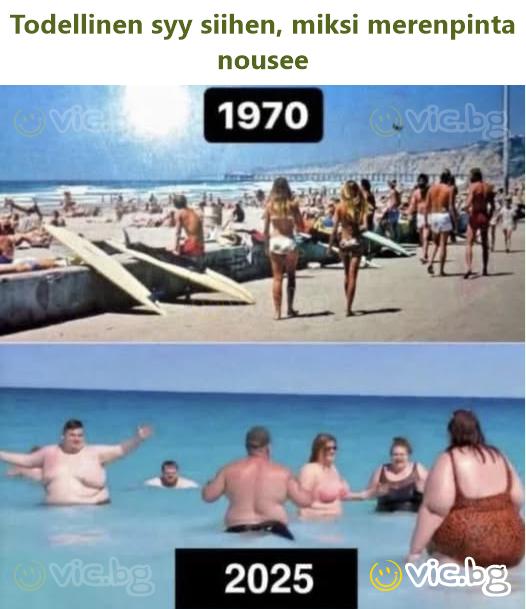 Todellinen syy siihen, miksi merenpinta nousee