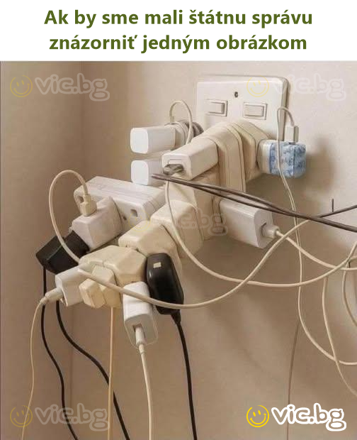 Ak by sme mali štátnu správu znázorniť jedným obrázkom