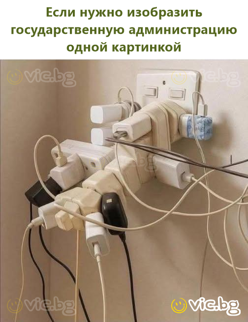 Если нужно изобразить государственную администрацию одной картинкой
