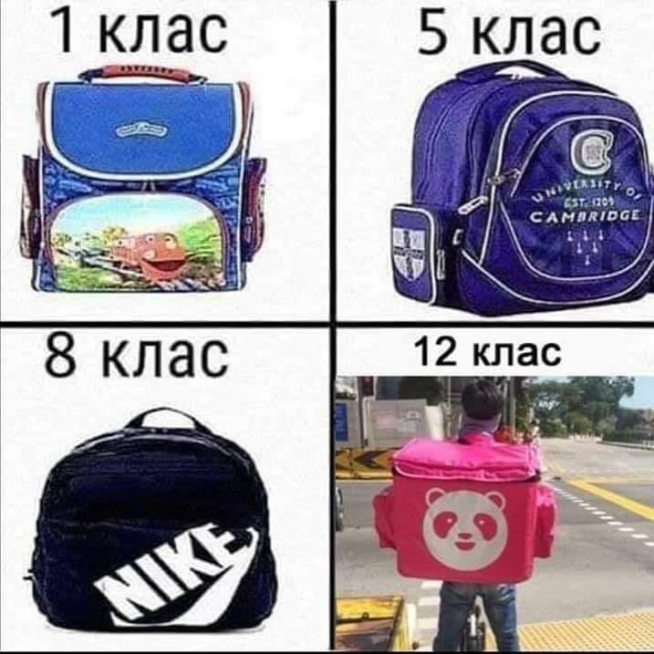 1 клас 5 клас  8 клас  12 клас