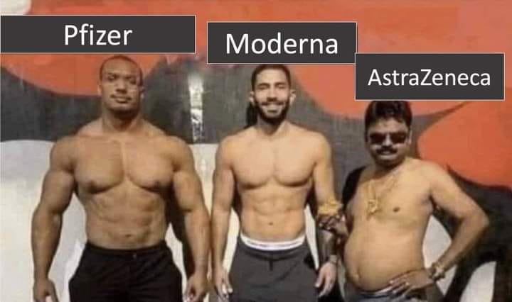 Pfizer, Moderna, AstraZaneka