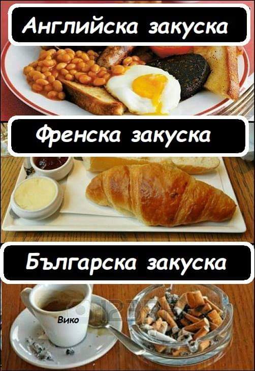 Английска закуска Френска закуска Българска закуска