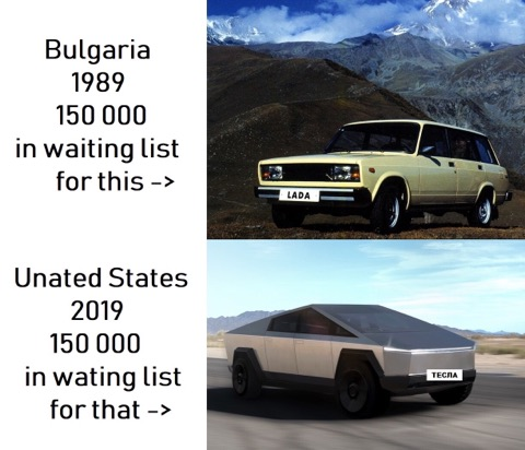 България 1989, 150 000 чакат ладата
USA 2019, чакат cyber truck