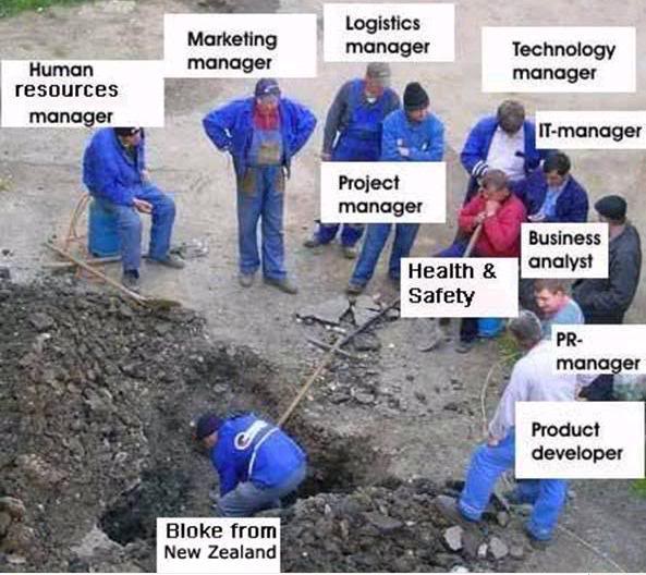 Българска работа