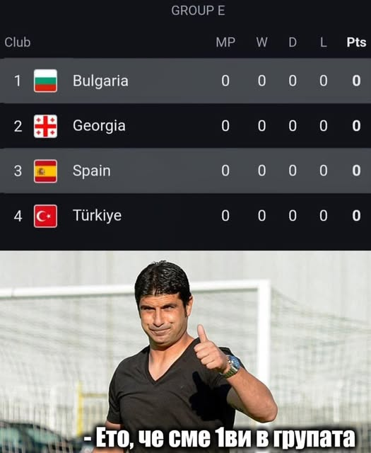 Ето, че сме 1 ви в групата