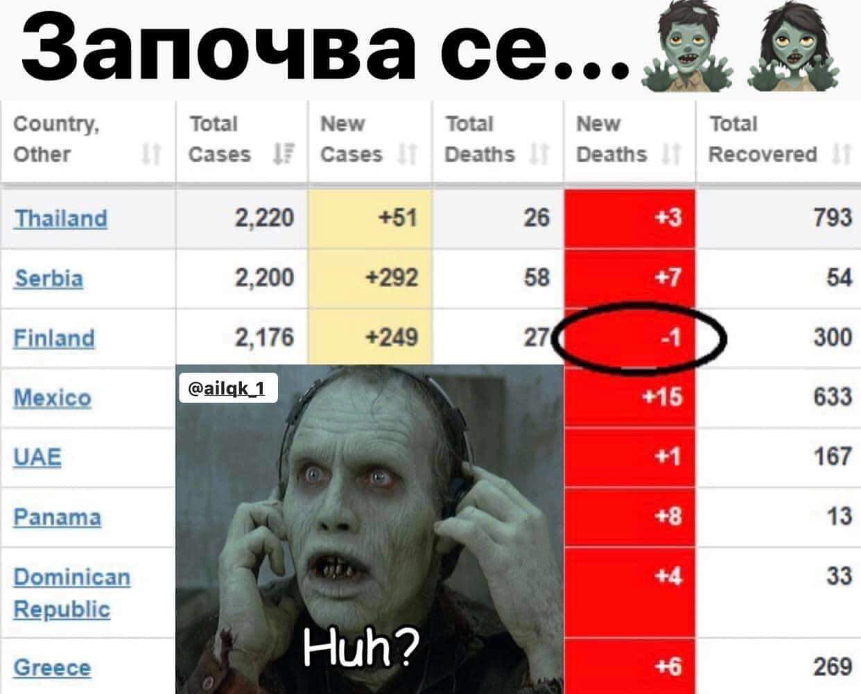Започна се ....