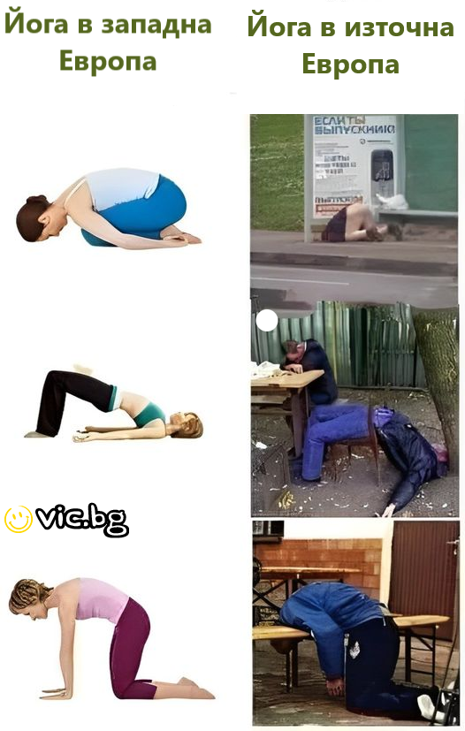 Йога в западна Европа vs Йога в източна Европа