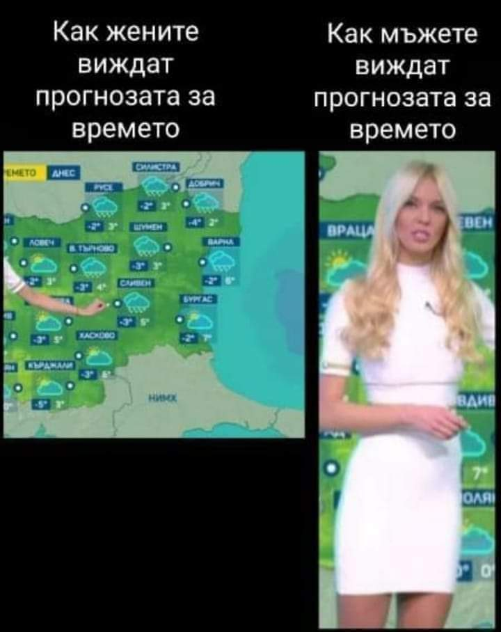 Как жените виждат прогнозата за времето Как мъжете виждат прогнозата за времето