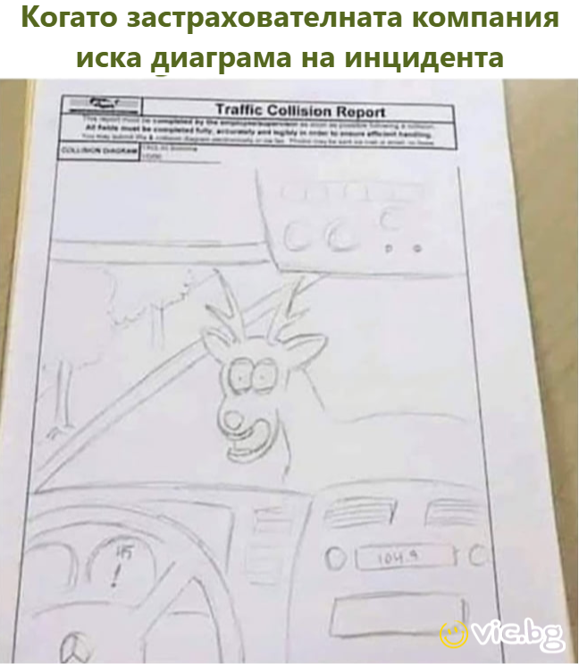 Когато застрахователната компания иска диаграма на инцидента