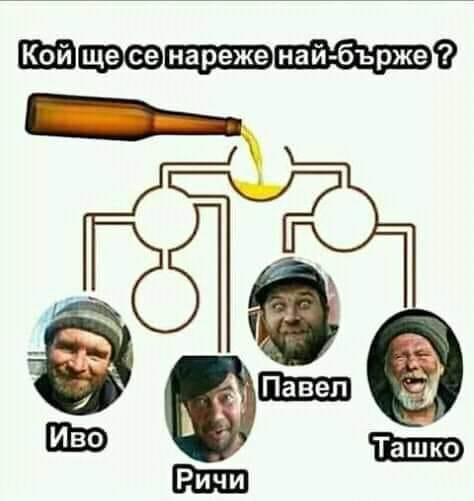 Кой ще се нареже най-бързо?