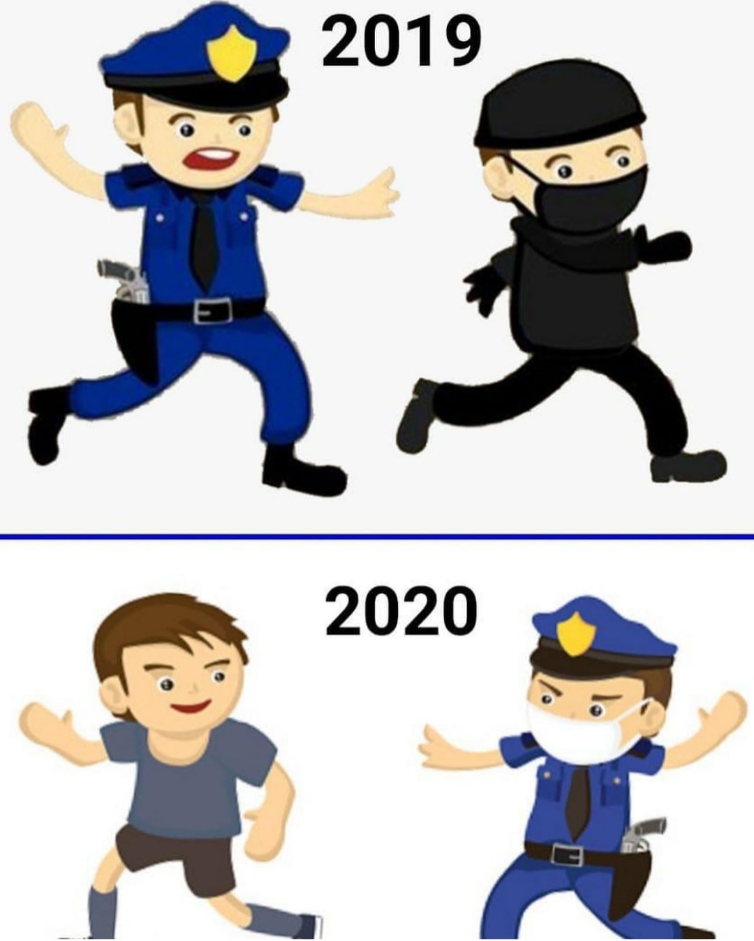 Масите през 2019 vs 2020