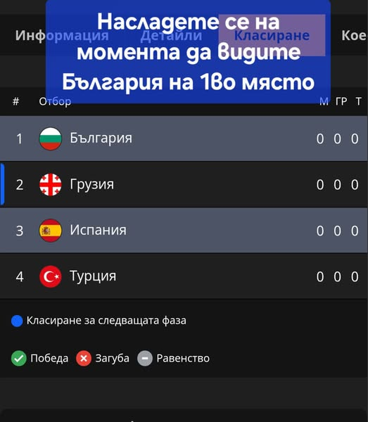 Насладете се на момента да видите България на1-во място