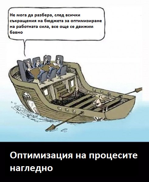 Не мога да разбера, след всички съкращения на бюджета за оптимизиране на работната сила, все още се движим бавно