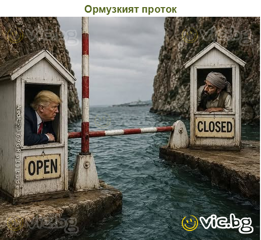 Ормузкият проток