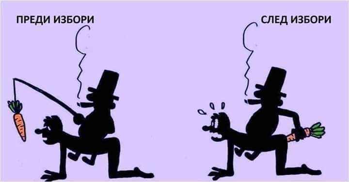 Преди избори, след избори