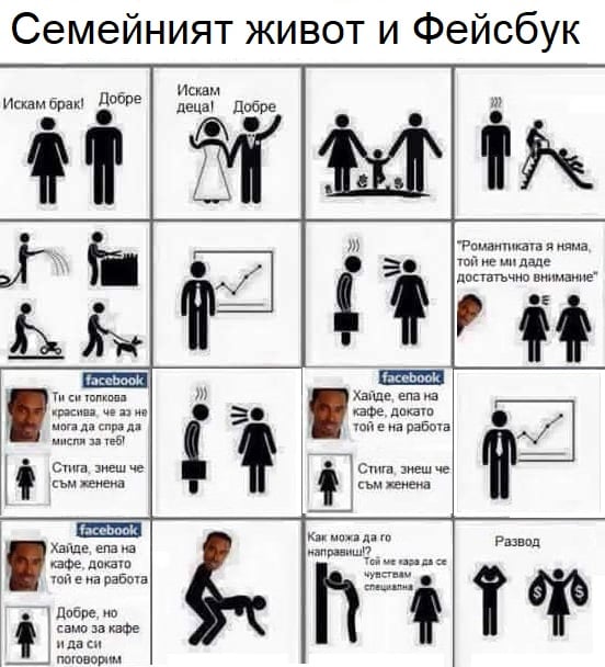 Семейният живот в картинки