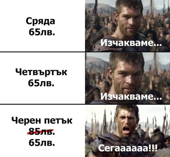 Сряда 65 лева, Изчакваме. Четвъртък 65 лева. Изчакваме Петък от 85 лева на 65. Сегаааааа