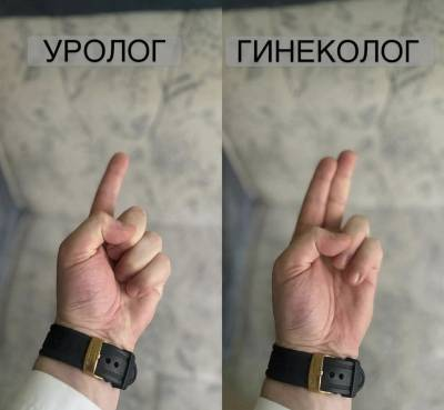 Уролог | Гинеколог