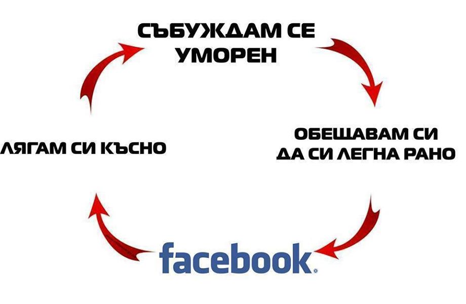 Фейсбук sucks