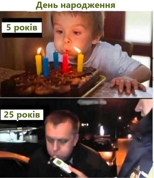 День народження  5 рокiв 25 рокiв